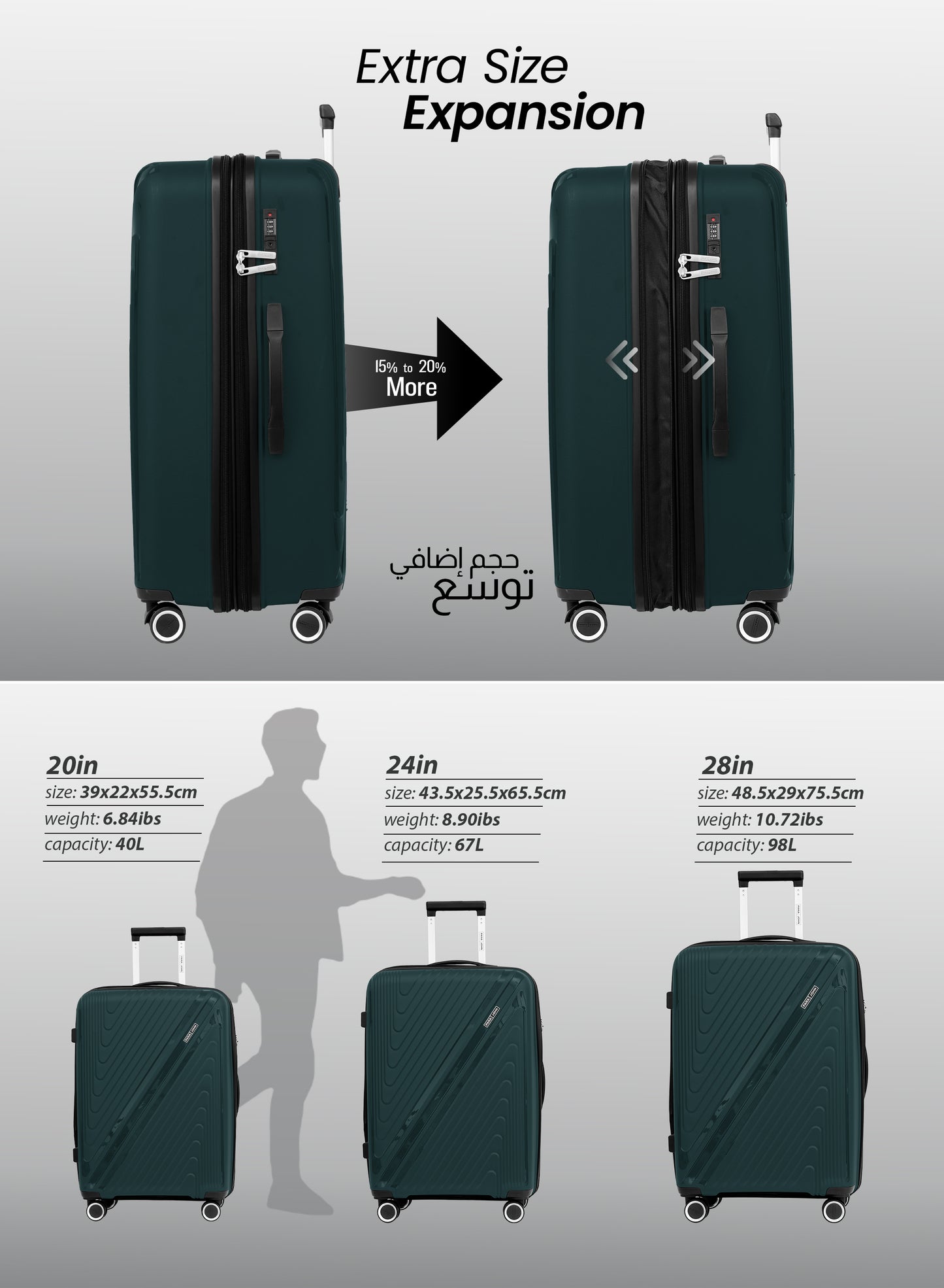 Parajohn Wyng 3 Piece Lightweight PP 20, 24 & 28 inches 8 Wheels Luggage Set + Free Backpack