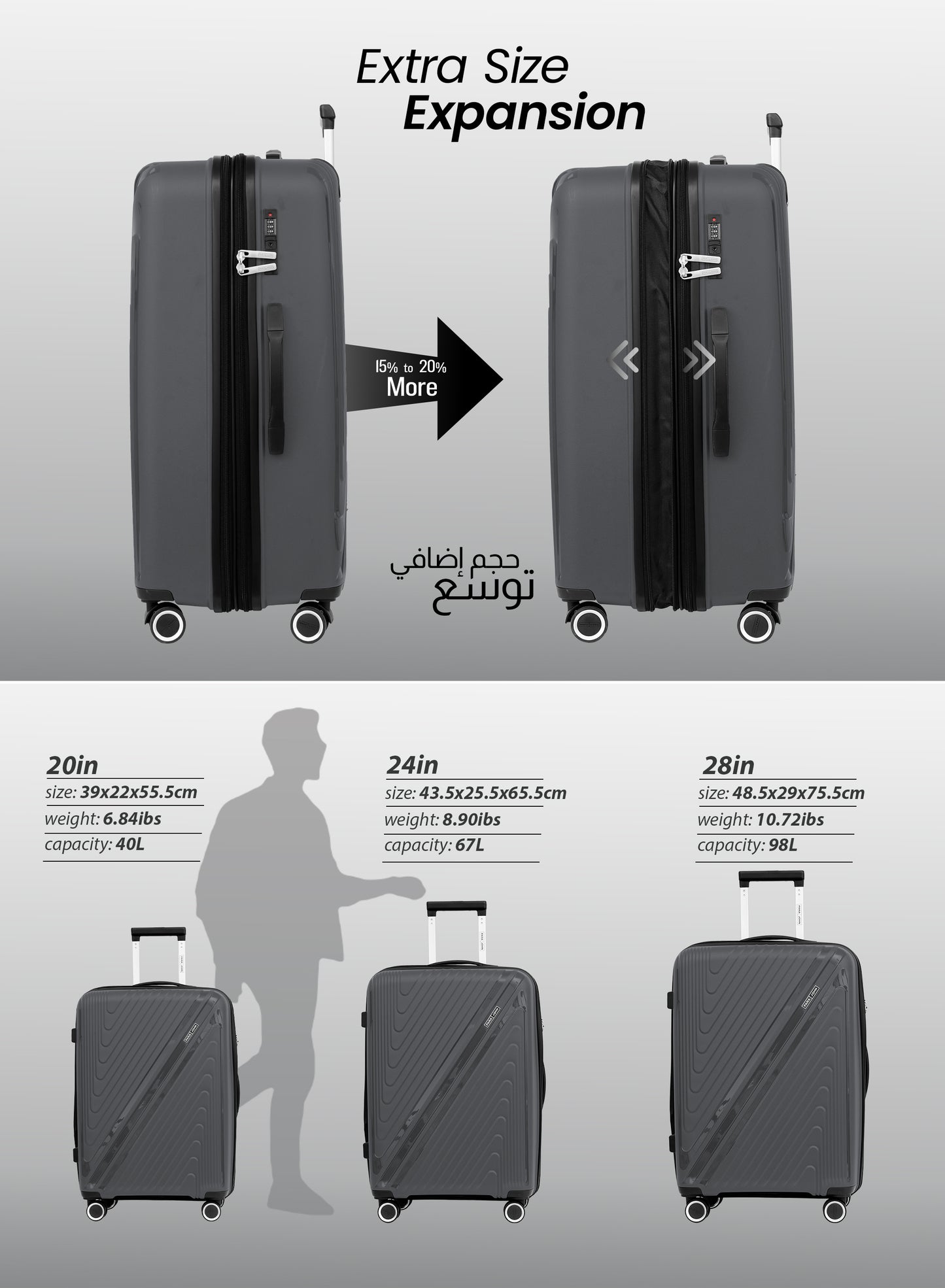 Parajohn Wyng 3 Piece Lightweight PP 20, 24 & 28 inches 8 Wheels Luggage Set + Free Backpack