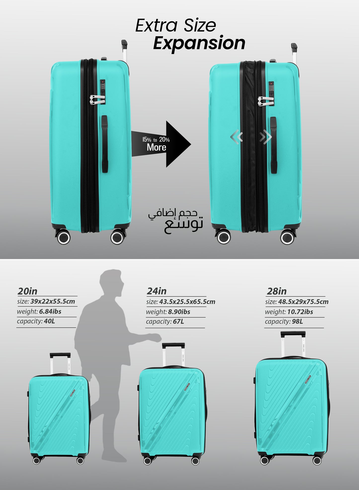 Parajohn Wyng 3 Piece Lightweight PP 20, 24 & 28 inches 8 Wheels Luggage Set + Free Backpack