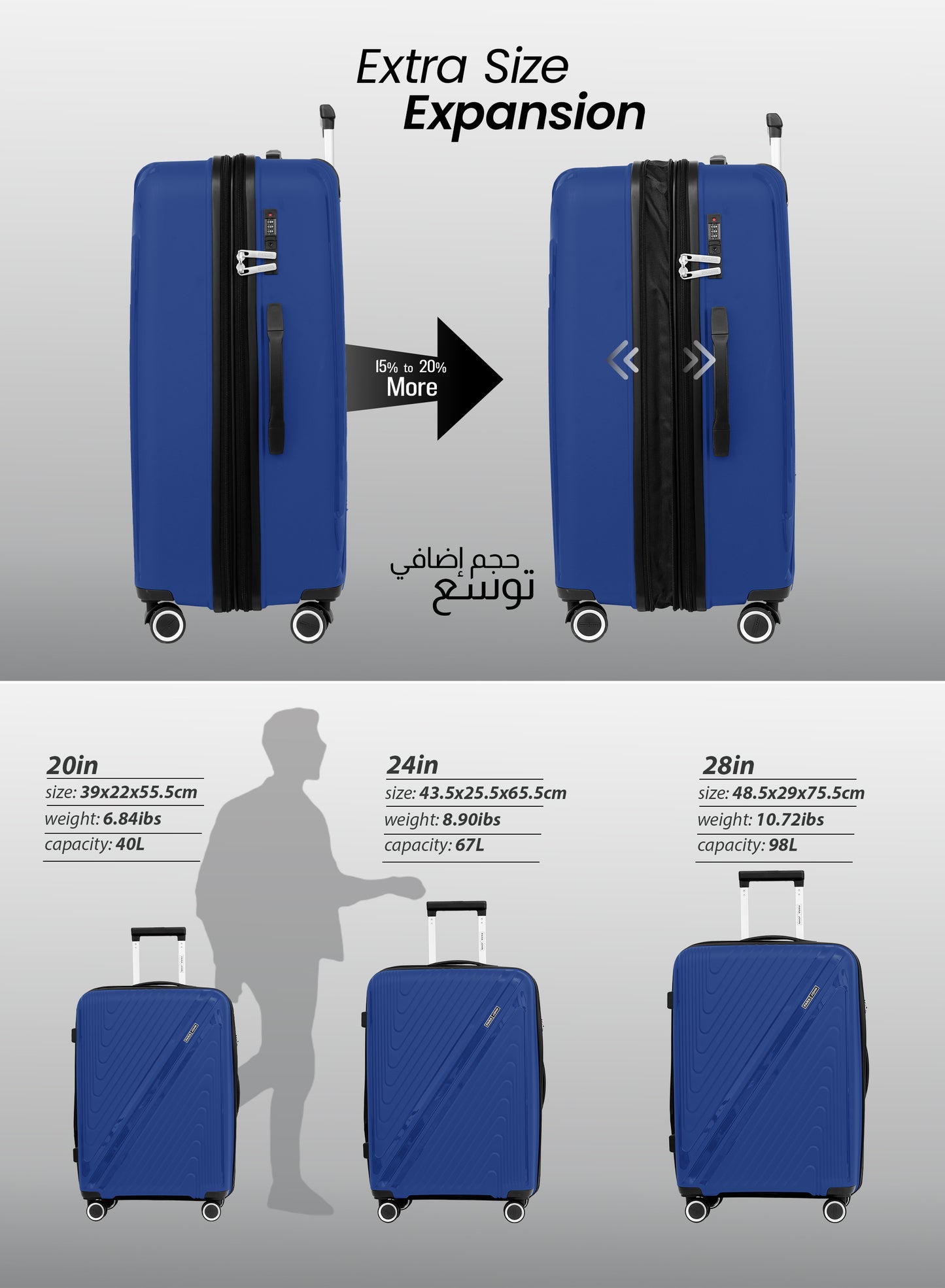 Parajohn Wyng 3 Piece Lightweight PP 20, 24 & 28 inches 8 Wheels Luggage Set + Free Backpack