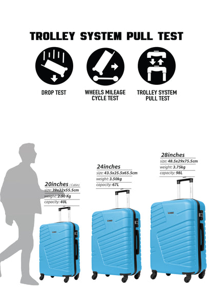 Parajohn Rigbox 3 Piece Lightweight ABS 20, 24 & 28 inches 8 Wheels Luggage Set + Free Backpack