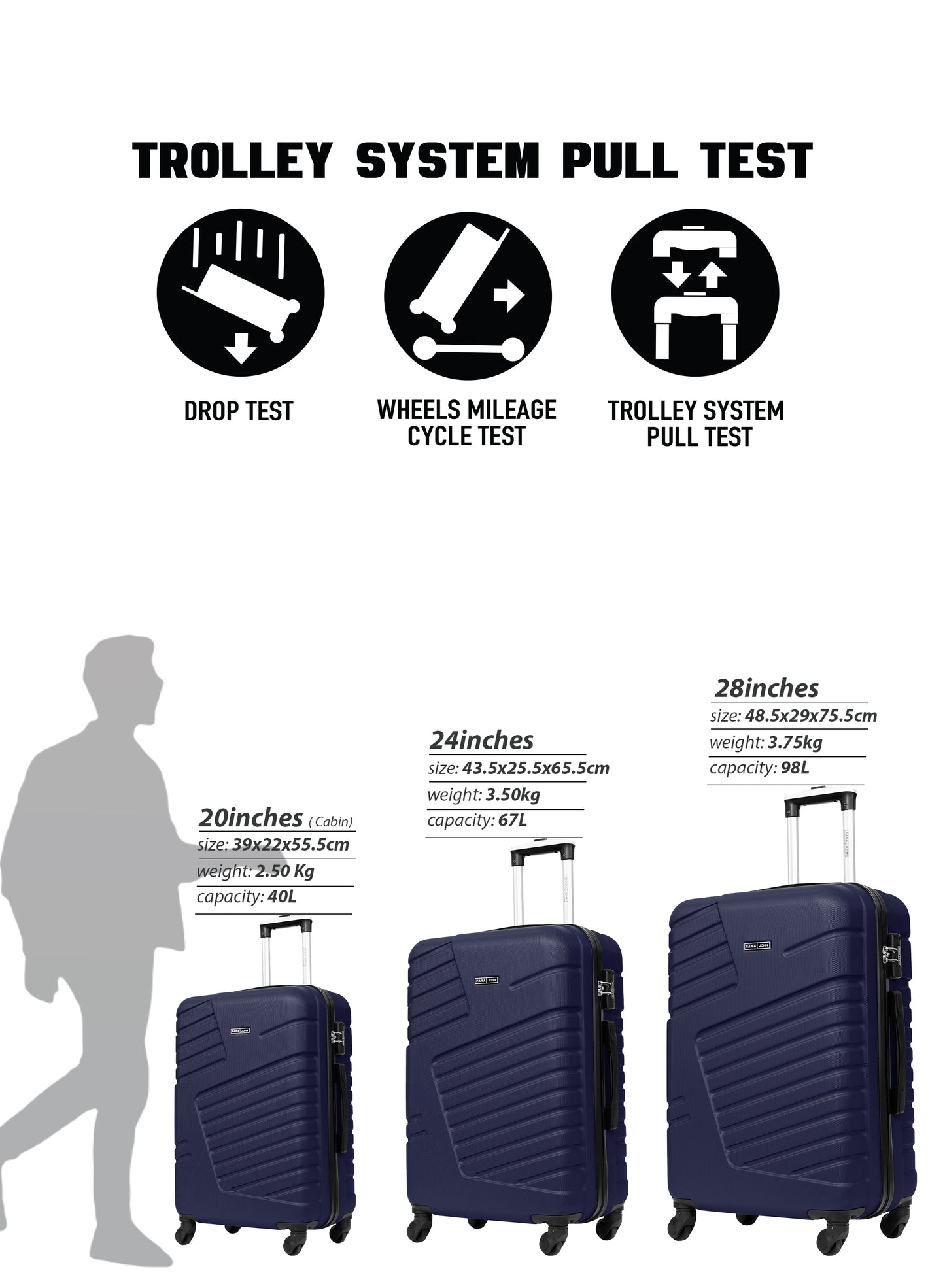 Parajohn Rigbox 3 Piece Lightweight ABS 20, 24 & 28 inches 8 Wheels Luggage Set + Free Backpack