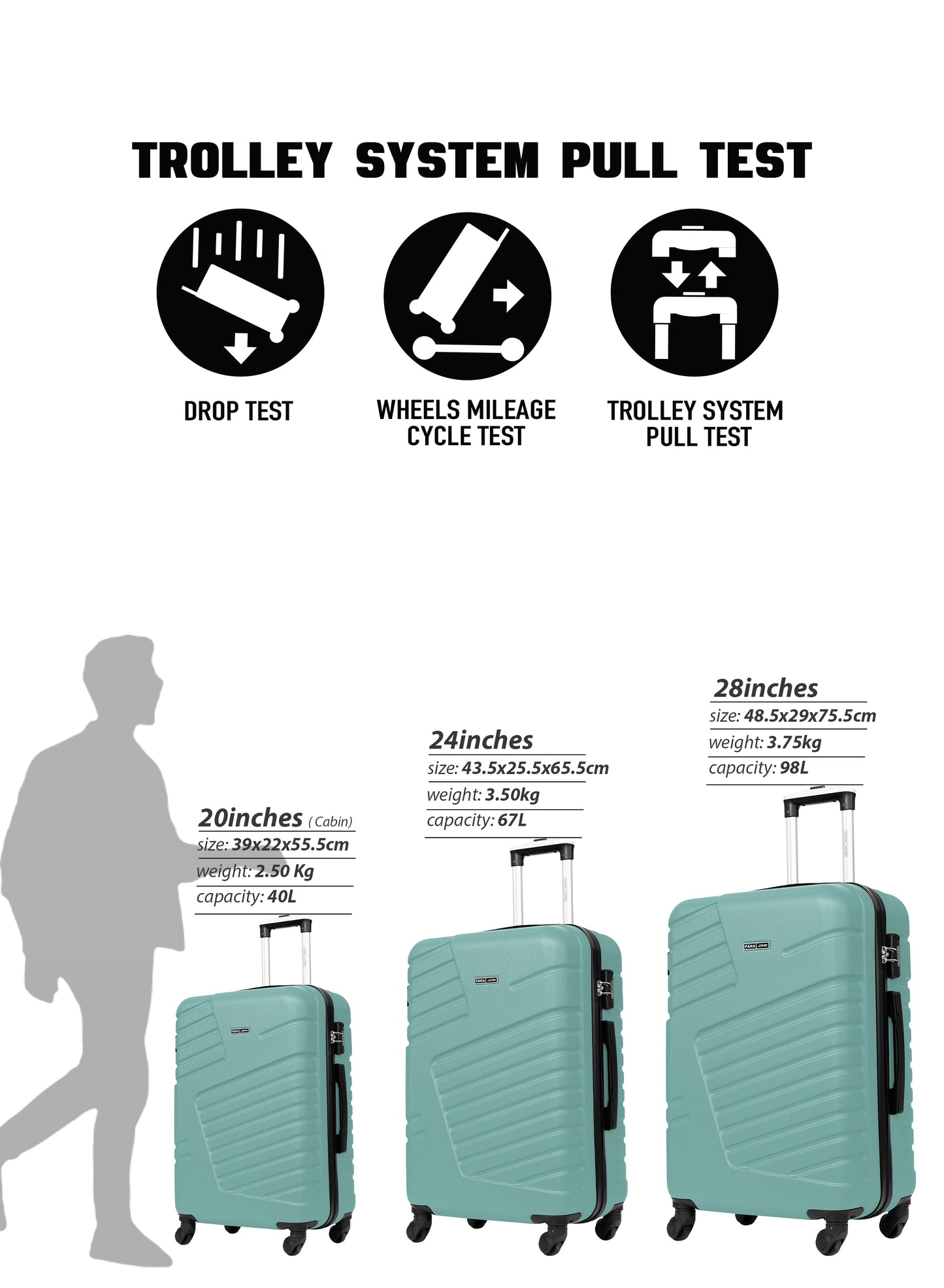 Parajohn Rigbox 3 Piece Lightweight ABS 20, 24 & 28 inches 8 Wheels Luggage Set + Free Backpack