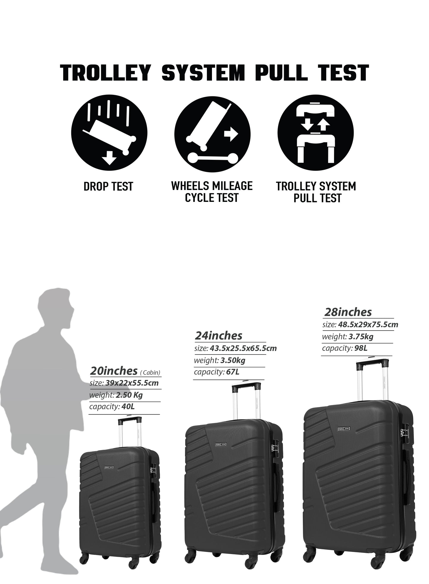 Parajohn Rigbox 3 Piece Lightweight ABS 20, 24 & 28 inches 8 Wheels Luggage Set + Free Backpack