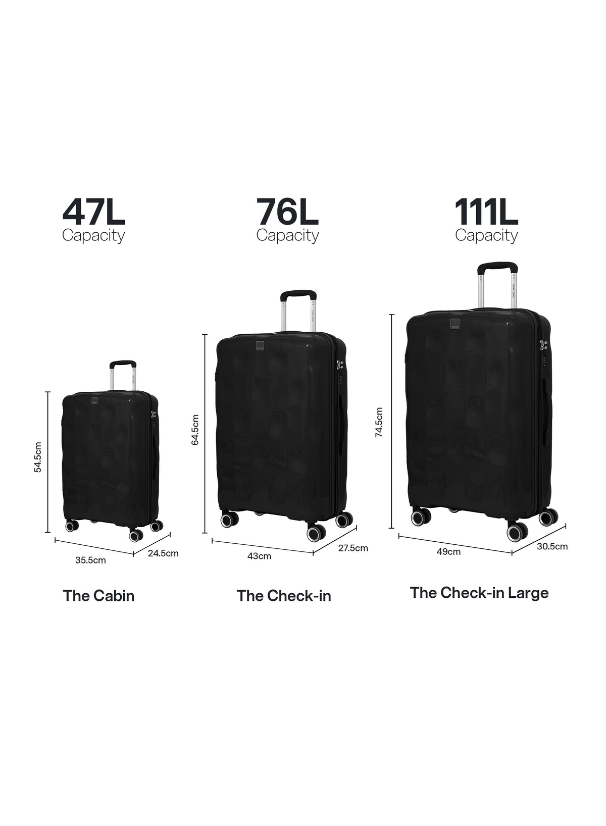 VELTRIX Black luggage set sizes – 47L cabin, 76L medium and 111L large