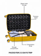 Parajohn VELTRIX - Expandable PP Luggage Set of 3  PARAJOHN UAE