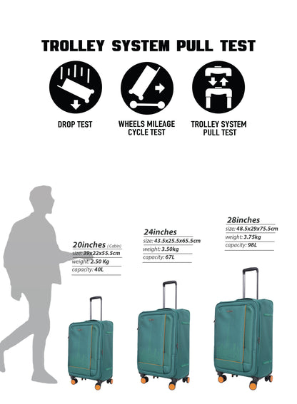 ParaJohn Luggage Set — 3-Piece Nylon Suitcases | 4-Wheel Spinner  PARAJOHN UAE