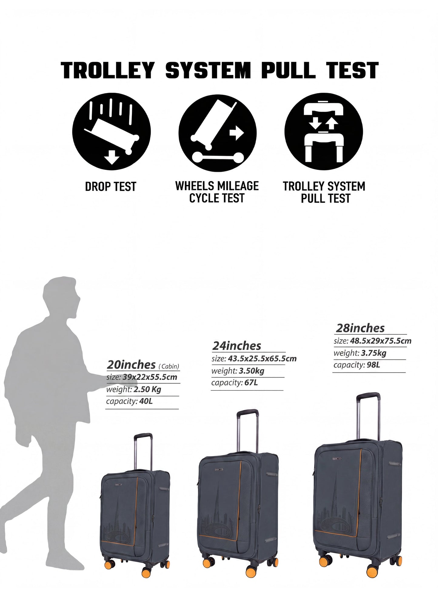 ParaJohn Luggage Set — 3-Piece Nylon Suitcases | 4-Wheel Spinner  PARAJOHN UAE