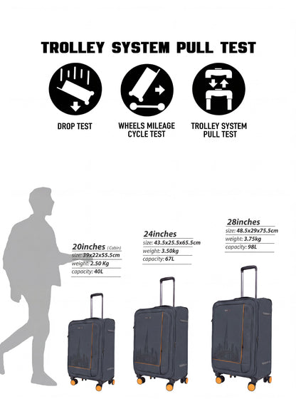 ParaJohn Luggage Set — 3-Piece Nylon Suitcases | 4-Wheel Spinner  PARAJOHN UAE
