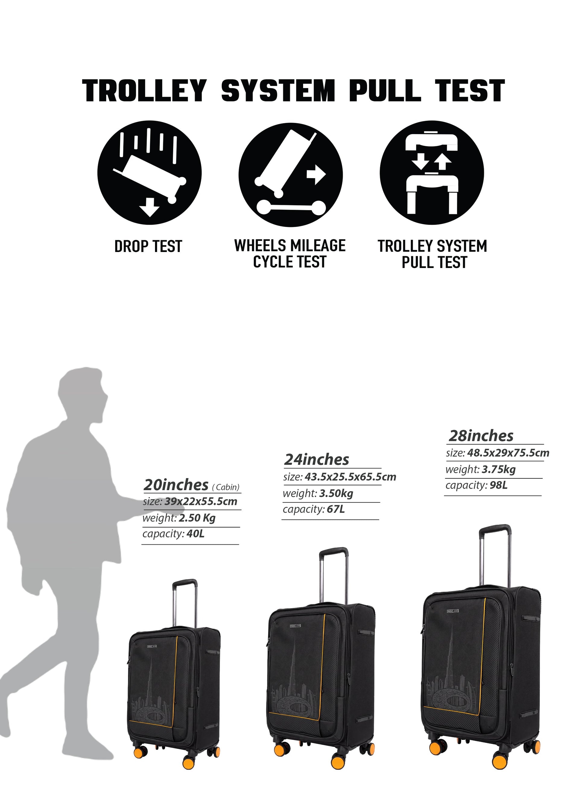 ParaJohn Luggage Set — 3-Piece Nylon Suitcases | 4-Wheel Spinner  PARAJOHN UAE