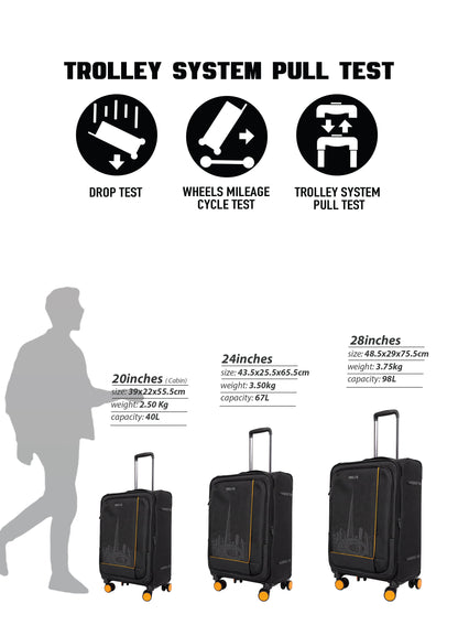 ParaJohn Luggage Set — 3-Piece Nylon Suitcases | 4-Wheel Spinner  PARAJOHN UAE