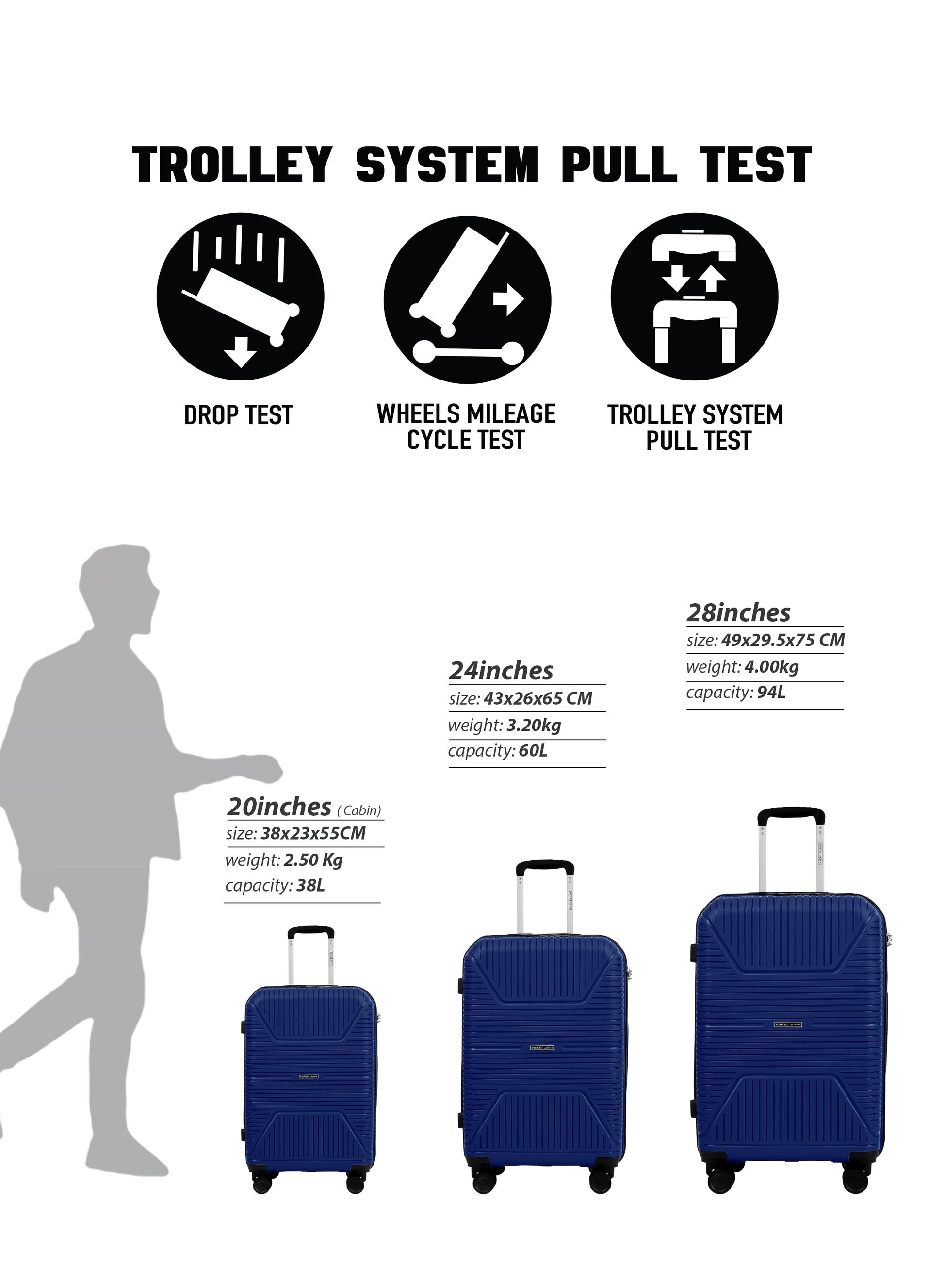 Parajohn Lynex Luggage Set — Lightweight & Durable | 3 Pcs PP 8-Wheel Spinner  PARAJOHN UAE