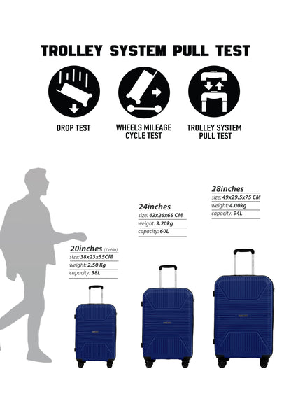 Parajohn Lynex Luggage Set — Lightweight & Durable | 3 Pcs PP 8-Wheel Spinner  PARAJOHN UAE