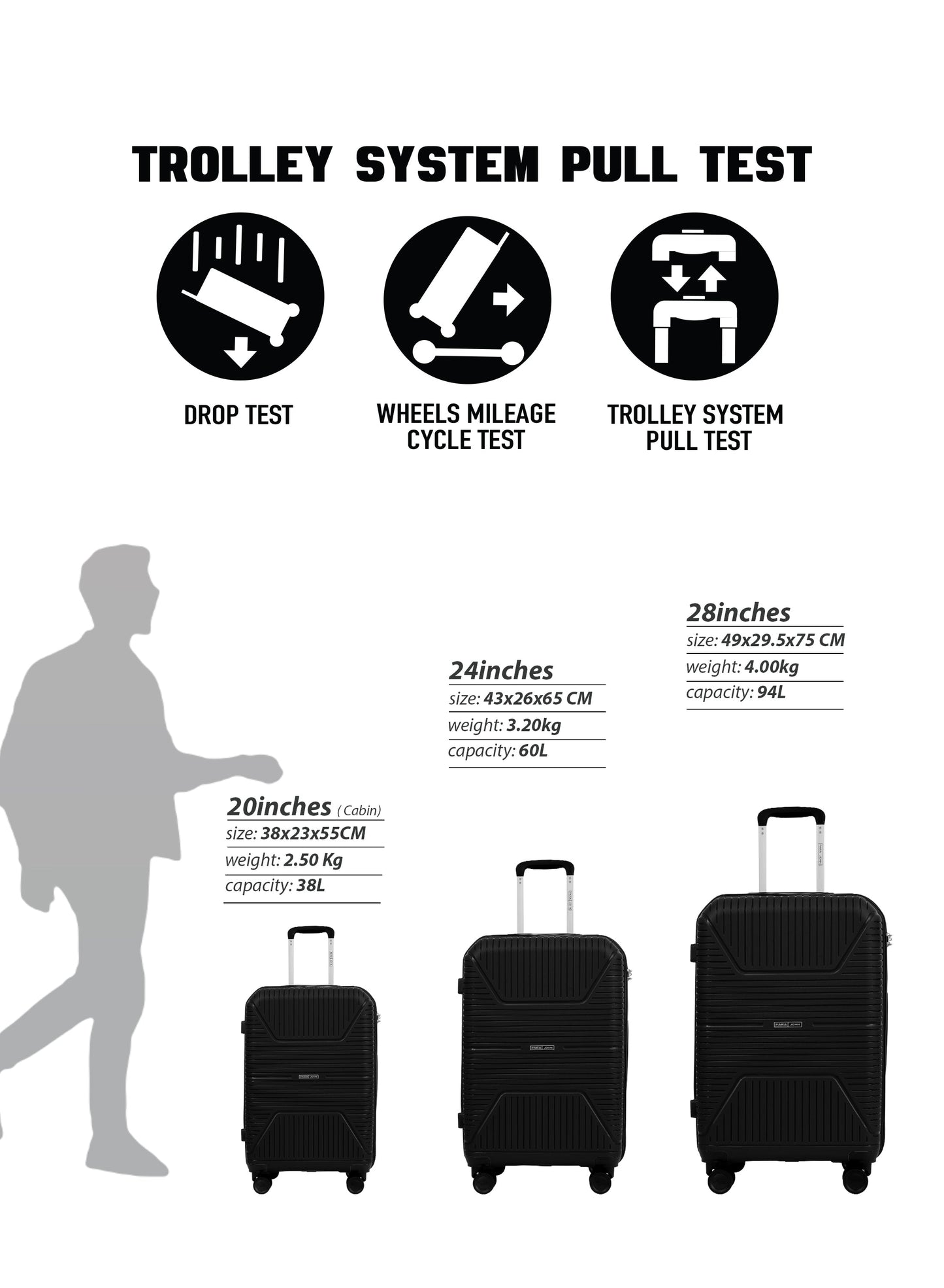 Parajohn Lynex Luggage Set — Lightweight & Durable | 3 Pcs PP 8-Wheel Spinner  PARAJOHN UAE