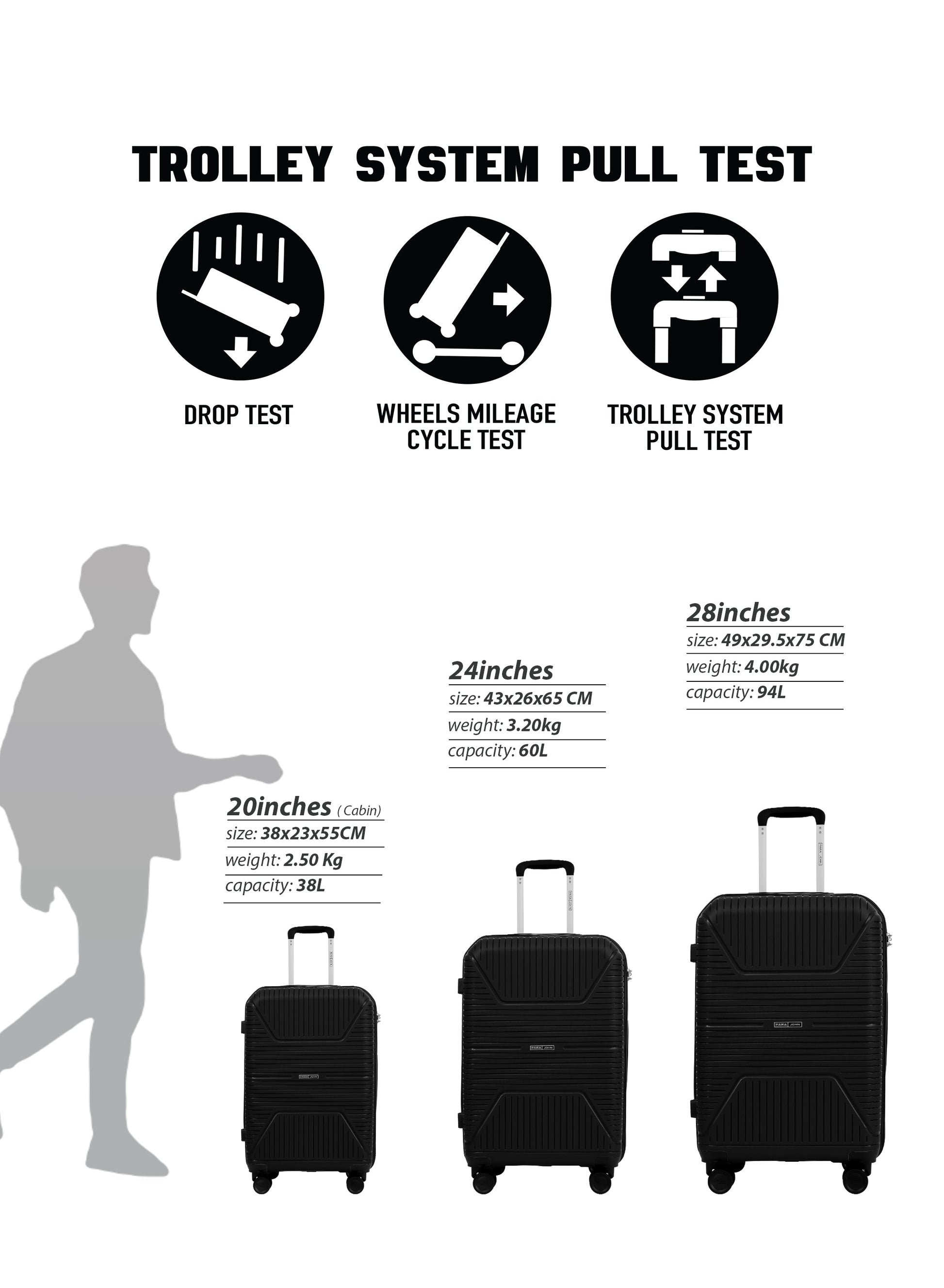 Parajohn Lynex Luggage Set — Lightweight & Durable | 3 Pcs PP 8-Wheel Spinner  PARAJOHN UAE