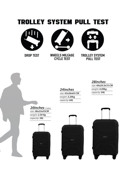 Parajohn Lynex Luggage Set — Lightweight & Durable | 3 Pcs PP 8-Wheel Spinner  PARAJOHN UAE