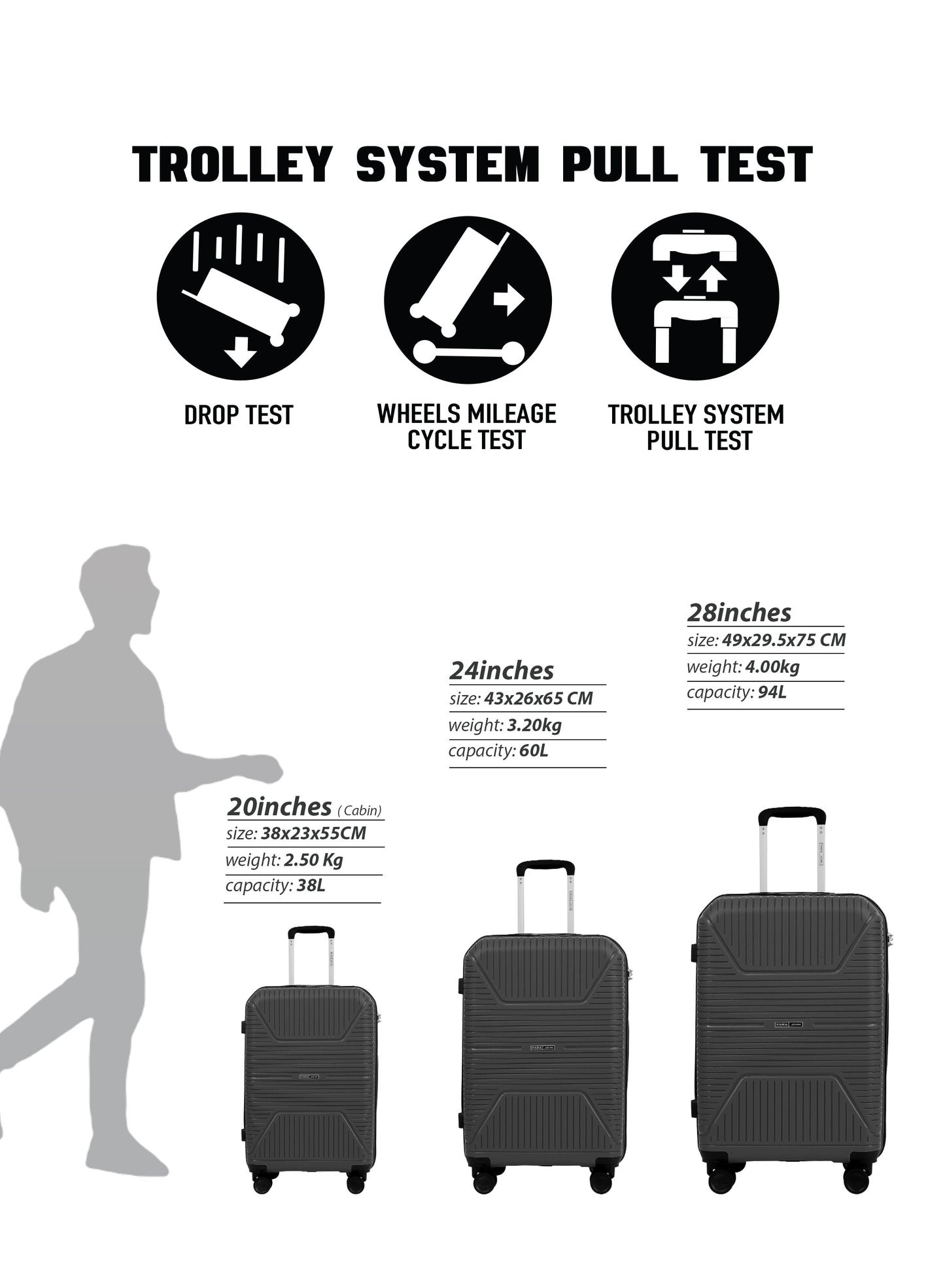 Parajohn Lynex Luggage Set — Lightweight & Durable | 3 Pcs PP 8-Wheel Spinner  PARAJOHN UAE