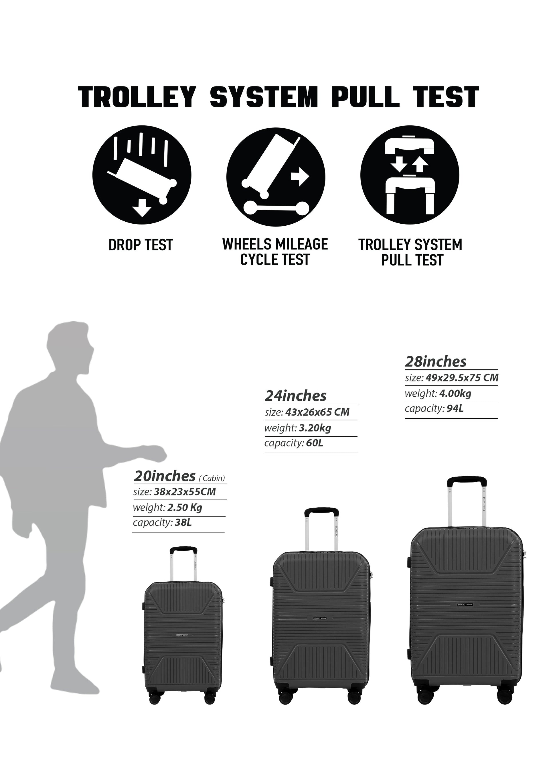 Parajohn Lynex Luggage Set — Lightweight & Durable | 3 Pcs PP 8-Wheel Spinner  PARAJOHN UAE