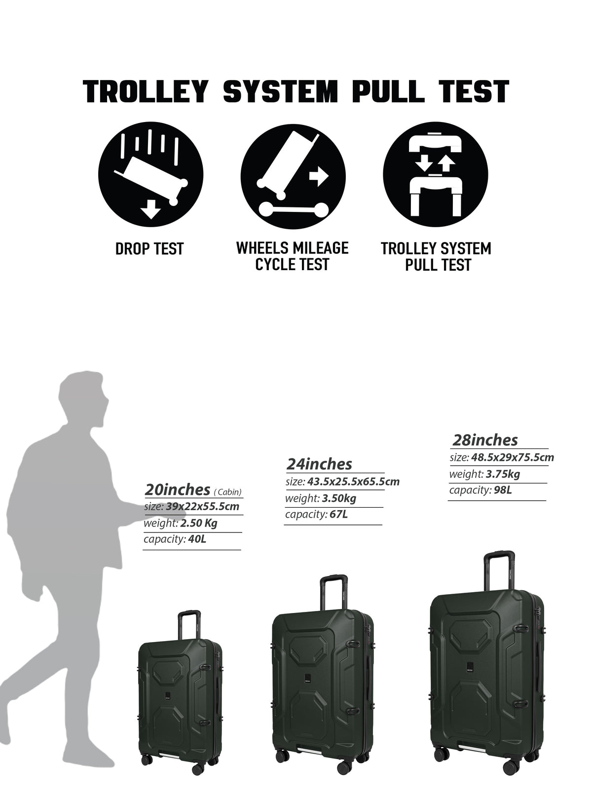 Parajohn BOLTARA 2-Piece ABS Luggage Set | 20” Cabin & 28” Check-In Suitcase with 8 Wheels, Anti-Theft Zipper & 3-Dial Combination Lock  PARAJOHN UAE