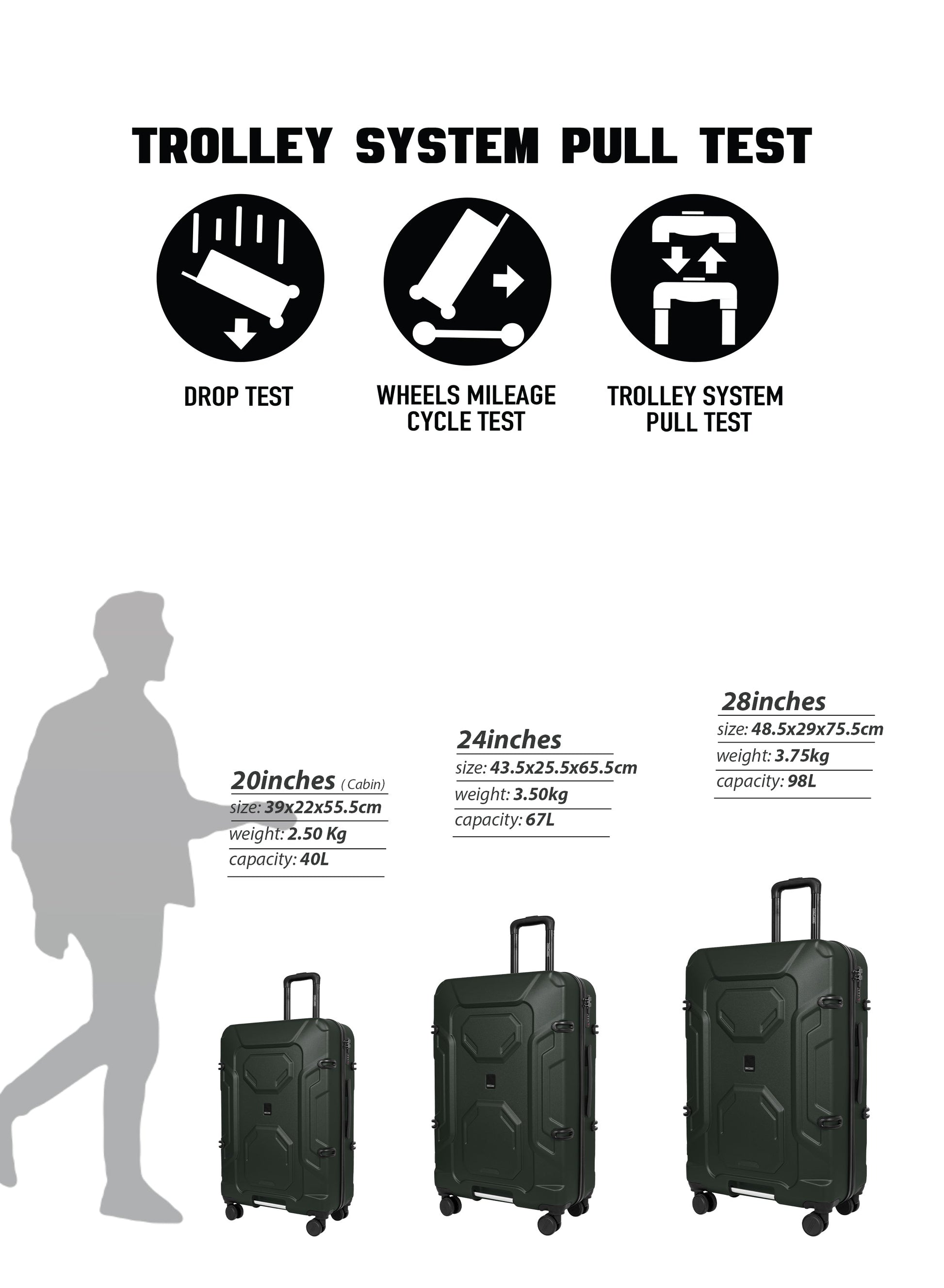 Parajohn BOLTARA 2-Piece ABS Luggage Set | 20” Cabin & 28” Check-In Suitcase with 8 Wheels, Anti-Theft Zipper & 3-Dial Combination Lock  PARAJOHN UAE