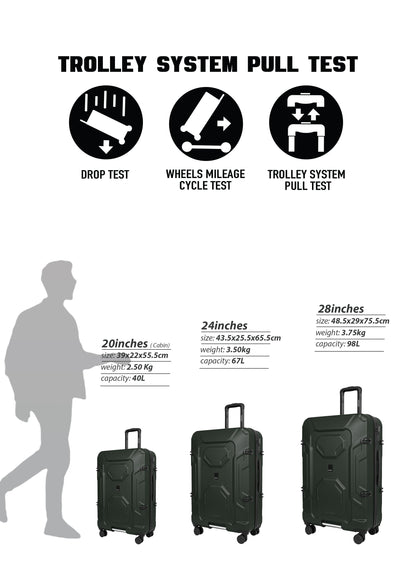 Parajohn BOLTARA 2-Piece ABS Luggage Set | 20” Cabin & 28” Check-In Suitcase with 8 Wheels, Anti-Theft Zipper & 3-Dial Combination Lock  PARAJOHN UAE