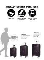 Parajohn BOLTARA 2-Piece ABS Luggage Set | 20” Cabin & 28” Check-In Suitcase with 8 Wheels, Anti-Theft Zipper & 3-Dial Combination Lock  PARAJOHN UAE