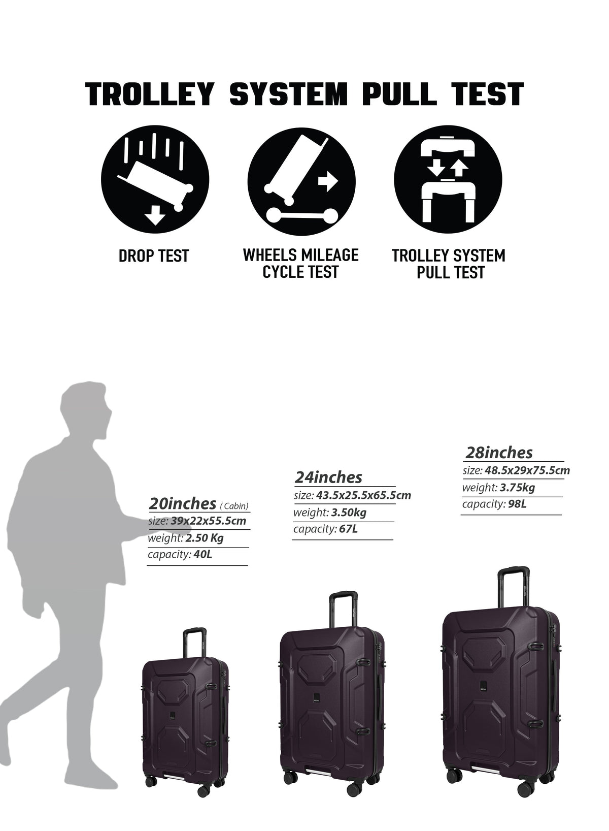 Parajohn BOLTARA 2-Piece ABS Luggage Set | 20” Cabin & 28” Check-In Suitcase with 8 Wheels, Anti-Theft Zipper & 3-Dial Combination Lock  PARAJOHN UAE
