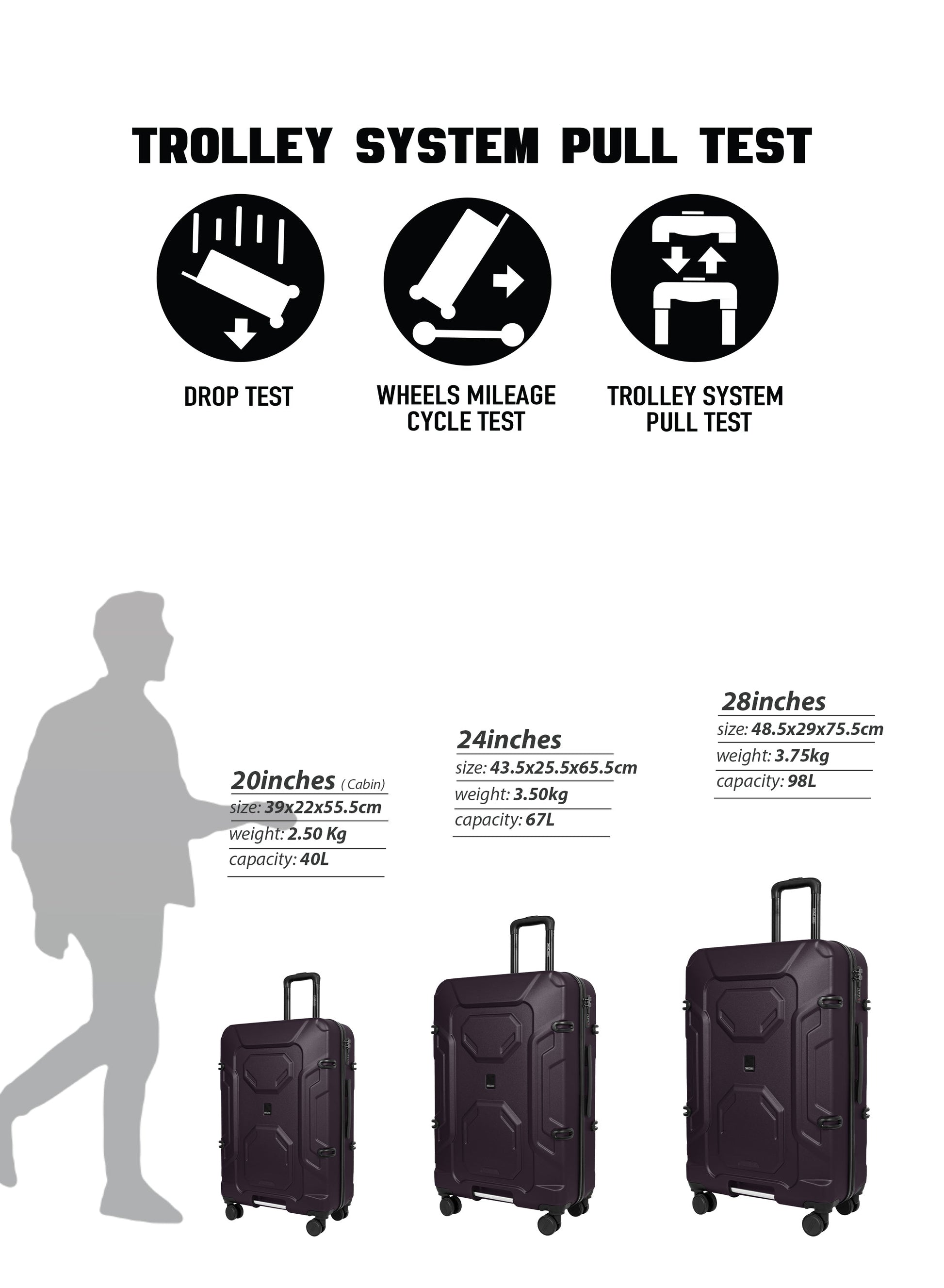 Parajohn BOLTARA 2-Piece ABS Luggage Set | 20” Cabin & 28” Check-In Suitcase with 8 Wheels, Anti-Theft Zipper & 3-Dial Combination Lock  PARAJOHN UAE