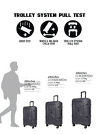 Parajohn BOLTARA 2-Piece ABS Luggage Set | 20” Cabin & 28” Check-In Suitcase with 8 Wheels, Anti-Theft Zipper & 3-Dial Combination Lock  PARAJOHN UAE