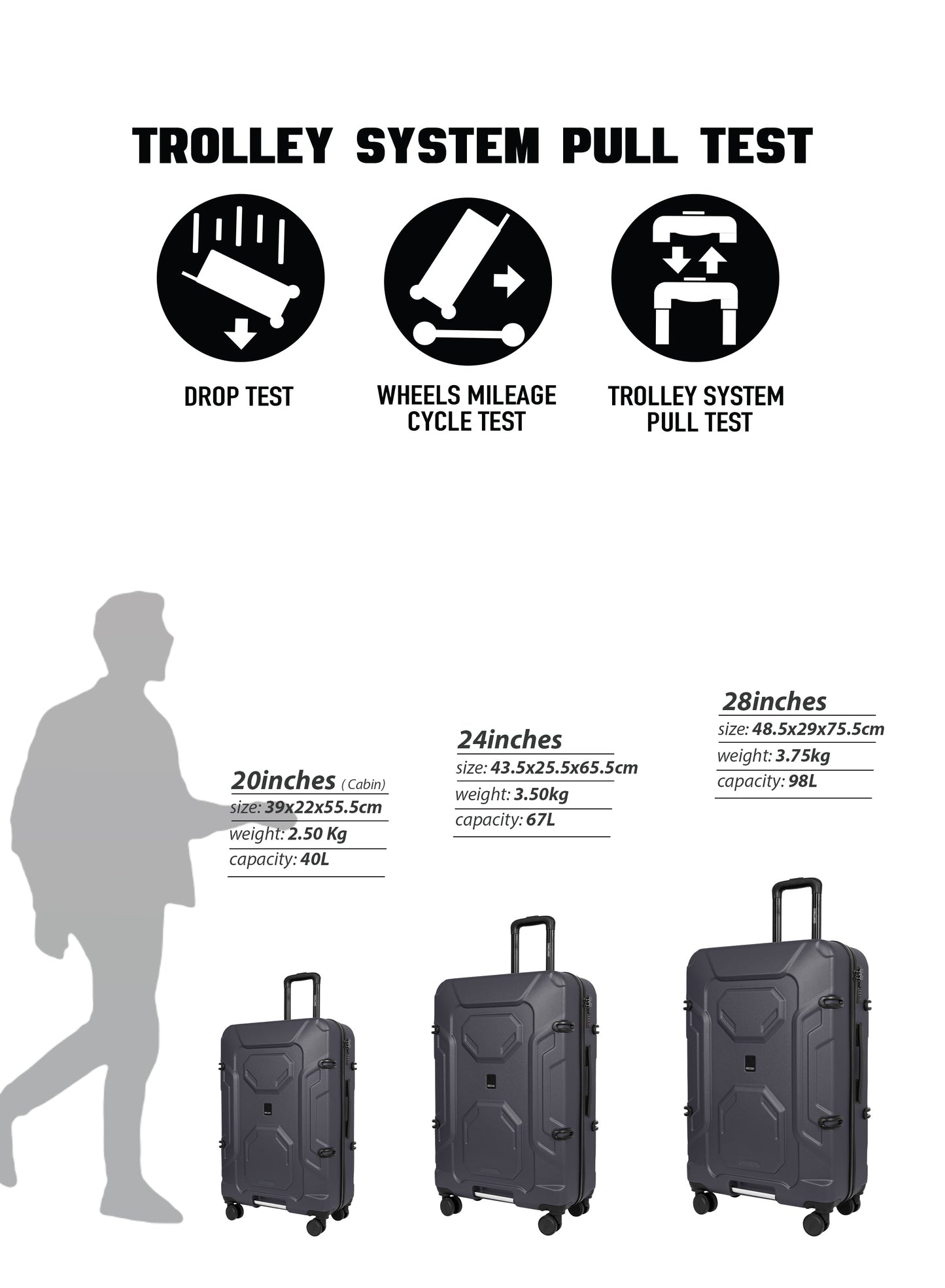Parajohn BOLTARA 2-Piece ABS Luggage Set | 20” Cabin & 28” Check-In Suitcase with 8 Wheels, Anti-Theft Zipper & 3-Dial Combination Lock  PARAJOHN UAE