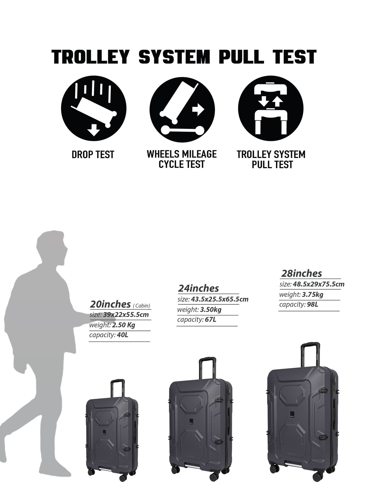 Parajohn BOLTARA 2-Piece ABS Luggage Set | 20” Cabin & 28” Check-In Suitcase with 8 Wheels, Anti-Theft Zipper & 3-Dial Combination Lock  PARAJOHN UAE