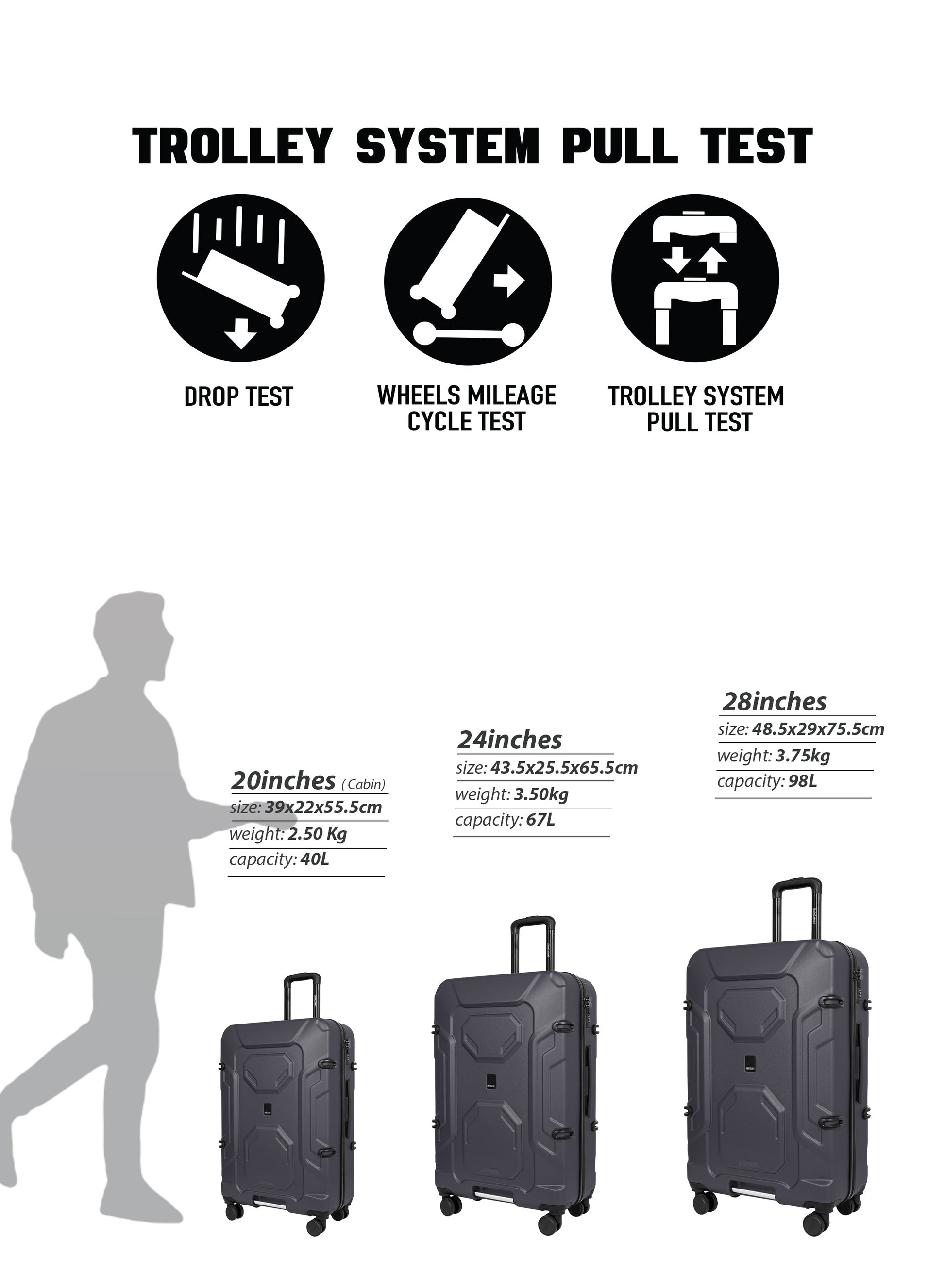 Parajohn BOLTARA 2-Piece ABS Luggage Set | 20” Cabin & 28” Check-In Suitcase with 8 Wheels, Anti-Theft Zipper & 3-Dial Combination Lock  PARAJOHN UAE
