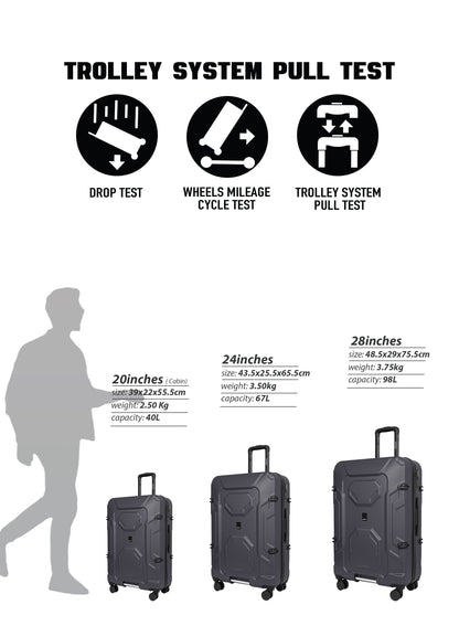 Parajohn BOLTARA 2-Piece ABS Luggage Set | 20” Cabin & 28” Check-In Suitcase with 8 Wheels, Anti-Theft Zipper & 3-Dial Combination Lock  PARAJOHN UAE