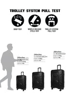 Parajohn BOLTARA 2-Piece ABS Luggage Set | 20” Cabin & 28” Check-In Suitcase with 8 Wheels, Anti-Theft Zipper & 3-Dial Combination Lock  PARAJOHN UAE