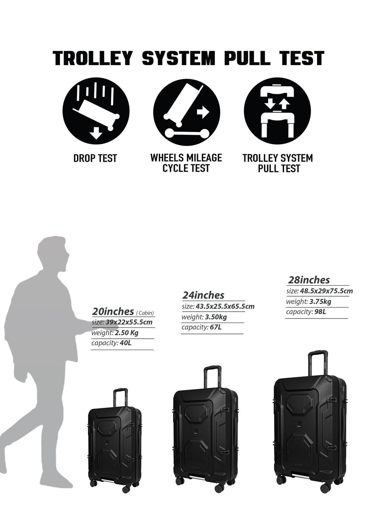 Parajohn BOLTARA 2-Piece ABS Luggage Set | 20” Cabin & 28” Check-In Suitcase with 8 Wheels, Anti-Theft Zipper & 3-Dial Combination Lock  PARAJOHN UAE