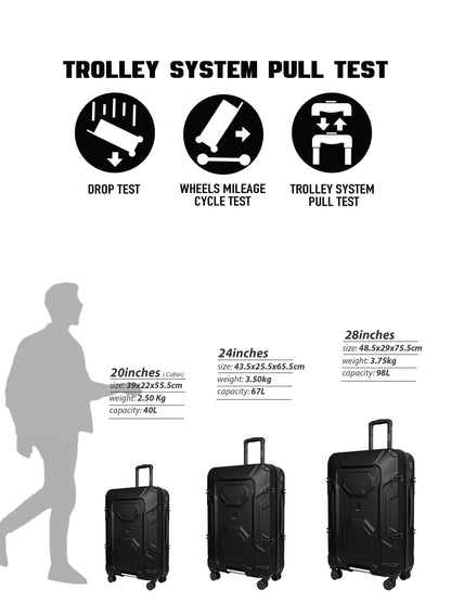Parajohn BOLTARA 2-Piece ABS Luggage Set | 20” Cabin & 28” Check-In Suitcase with 8 Wheels, Anti-Theft Zipper & 3-Dial Combination Lock  PARAJOHN UAE