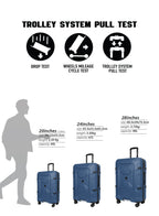 Parajohn BOLTARA 2-Piece ABS Luggage Set | 20” Cabin & 28” Check-In Suitcase with 8 Wheels, Anti-Theft Zipper & 3-Dial Combination Lock  PARAJOHN UAE
