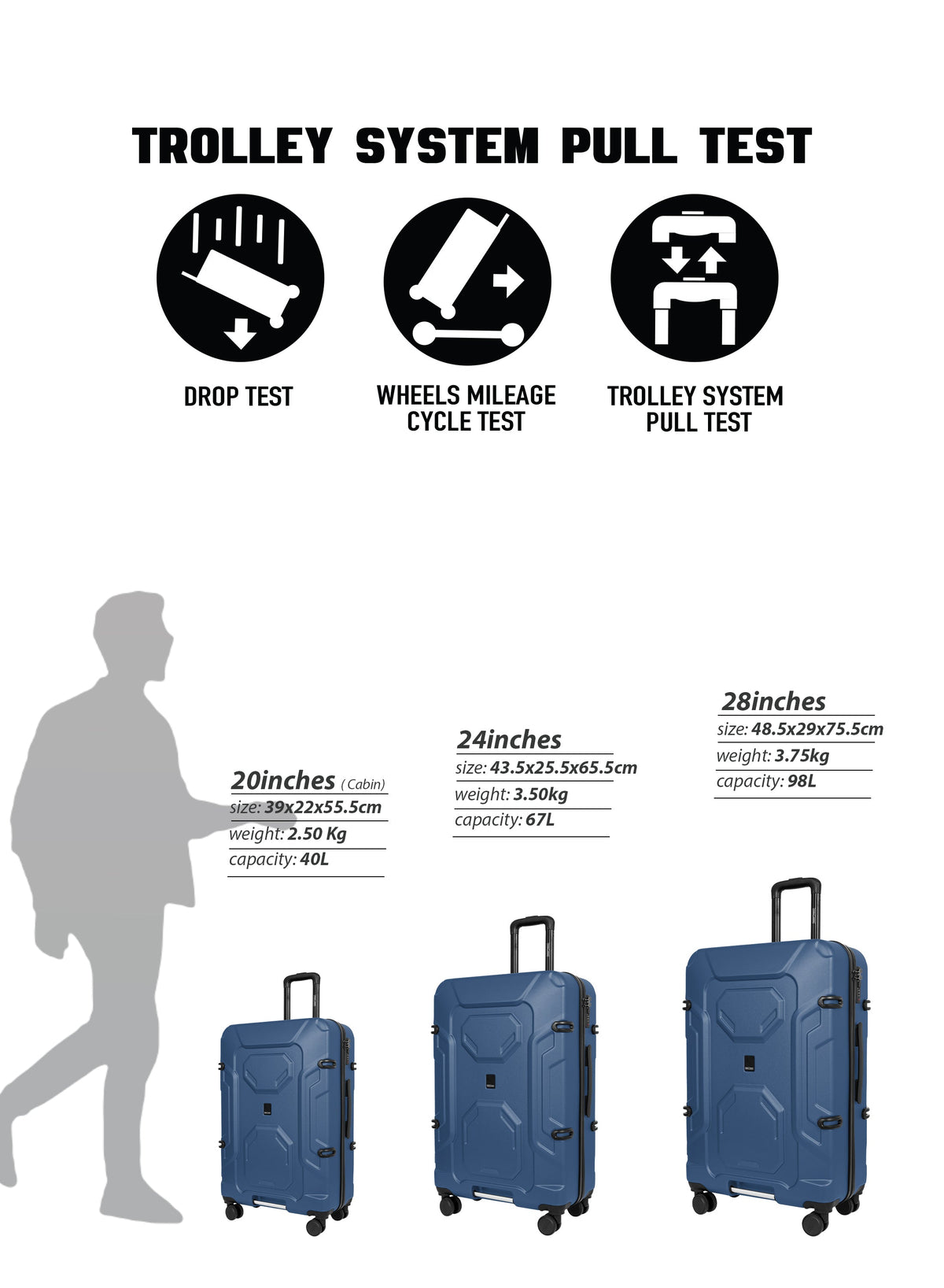 Parajohn BOLTARA 2-Piece ABS Luggage Set | 20” Cabin & 28” Check-In Suitcase with 8 Wheels, Anti-Theft Zipper & 3-Dial Combination Lock  PARAJOHN UAE