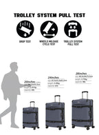Parajohn Retro 3-Piece Luggage Set | Vintage Style, ABS  PARAJOHN UAE
