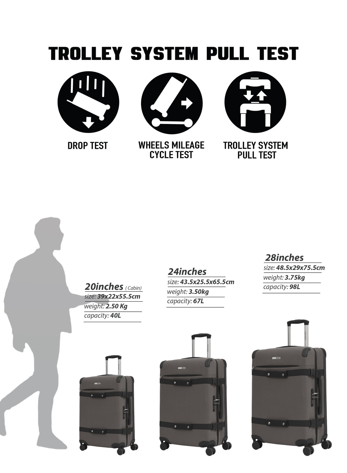 Parajohn Retro 3-Piece Luggage Set | Vintage Style, ABS  PARAJOHN UAE