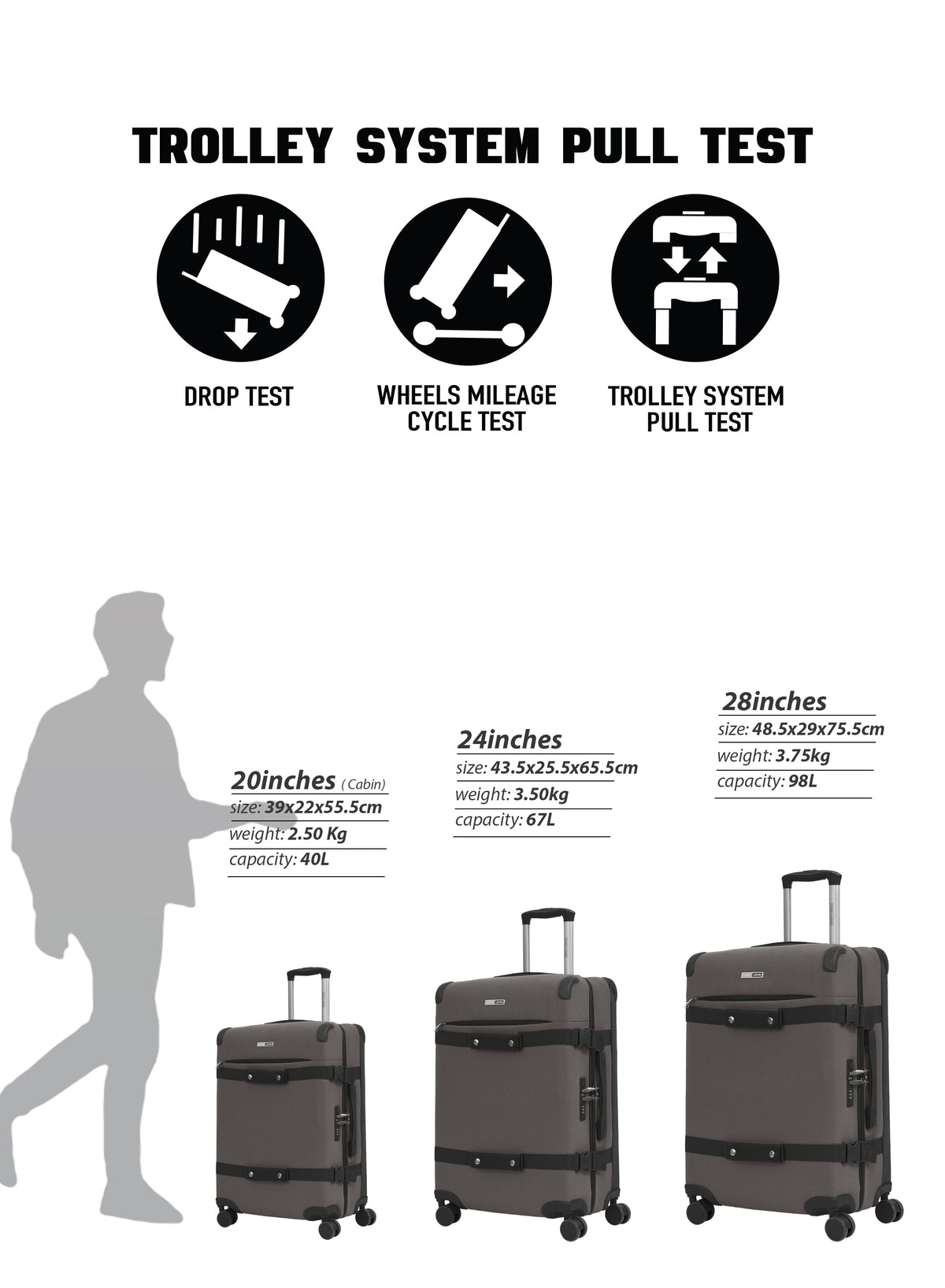 Parajohn Retro Vintage Style ABS Luggage Bags, Set of 3