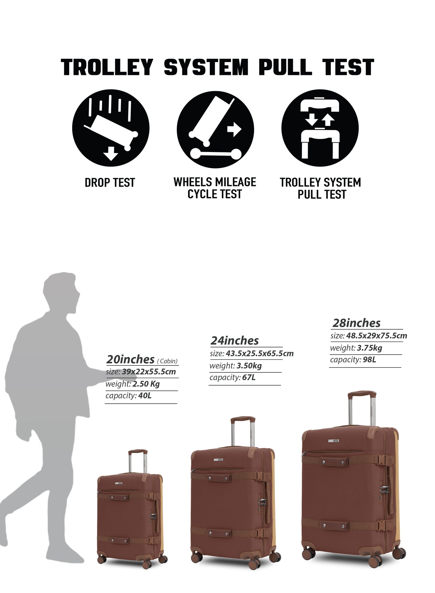 Parajohn Retro Series 3 Piece Lightweight Luggage Set | Small 10KG, Medium 20KG & Large 30KG ABS 8 Wheels Luggage