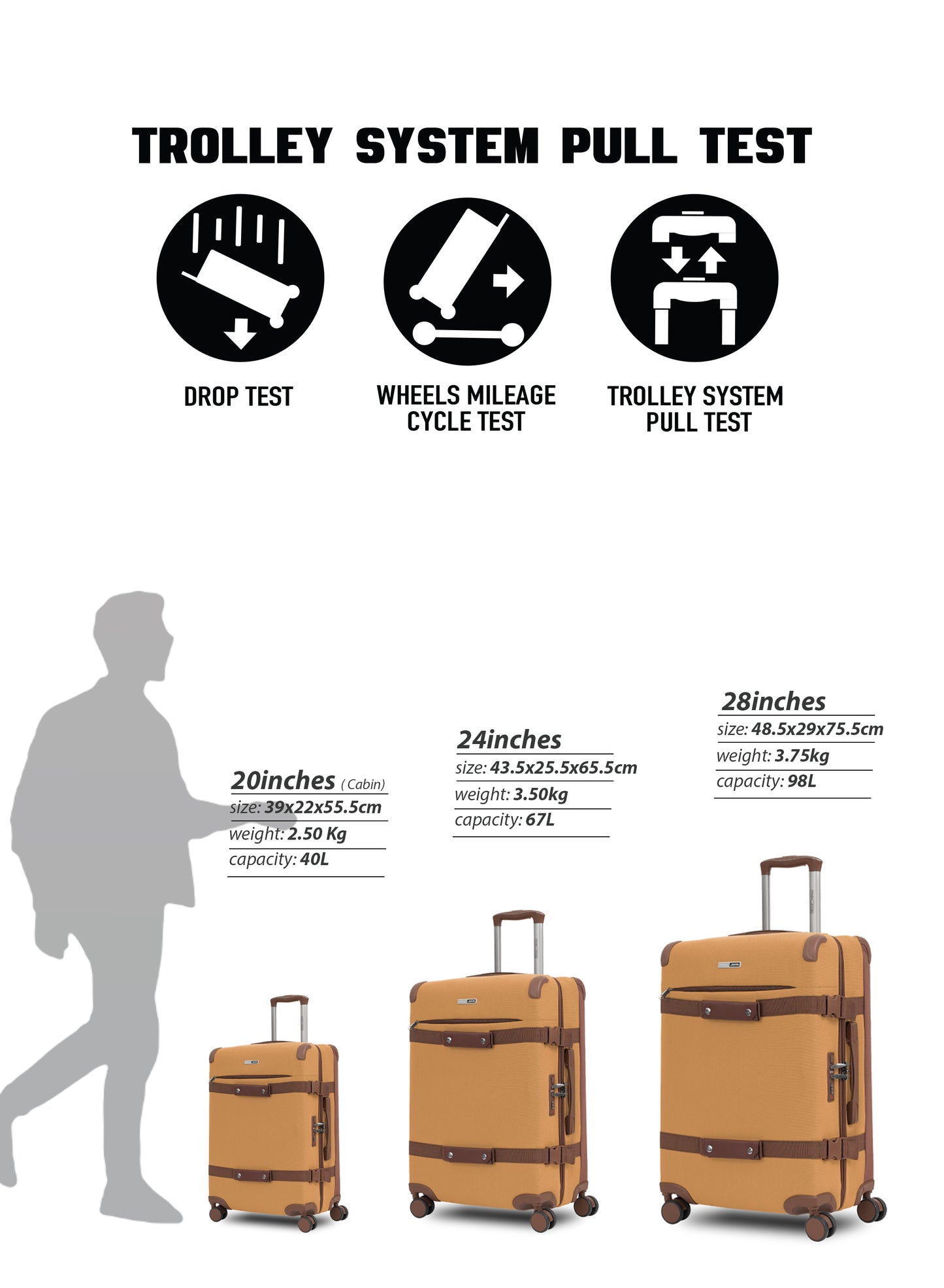 Parajohn Retro Series 3 Piece Lightweight Luggage Set | Small 10KG, Medium 20KG & Large 30KG ABS 8 Wheels Luggage