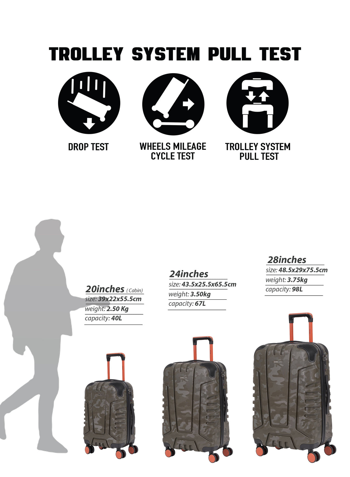 Parajohn EmberTrail ABS Set of 3 Luggage | Lightweight Small 10KG, Medium 20KG & Large 30KG 8 Wheels Trolley Hardsided Travel Suitcase  PARAJOHN UAE