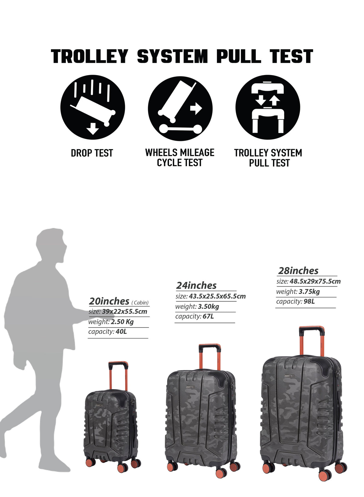 Parajohn EmberTrail ABS Set of 3 Luggage | Lightweight Small 10KG, Medium 20KG & Large 30KG 8 Wheels Trolley Hardsided Travel Suitcase  PARAJOHN UAE