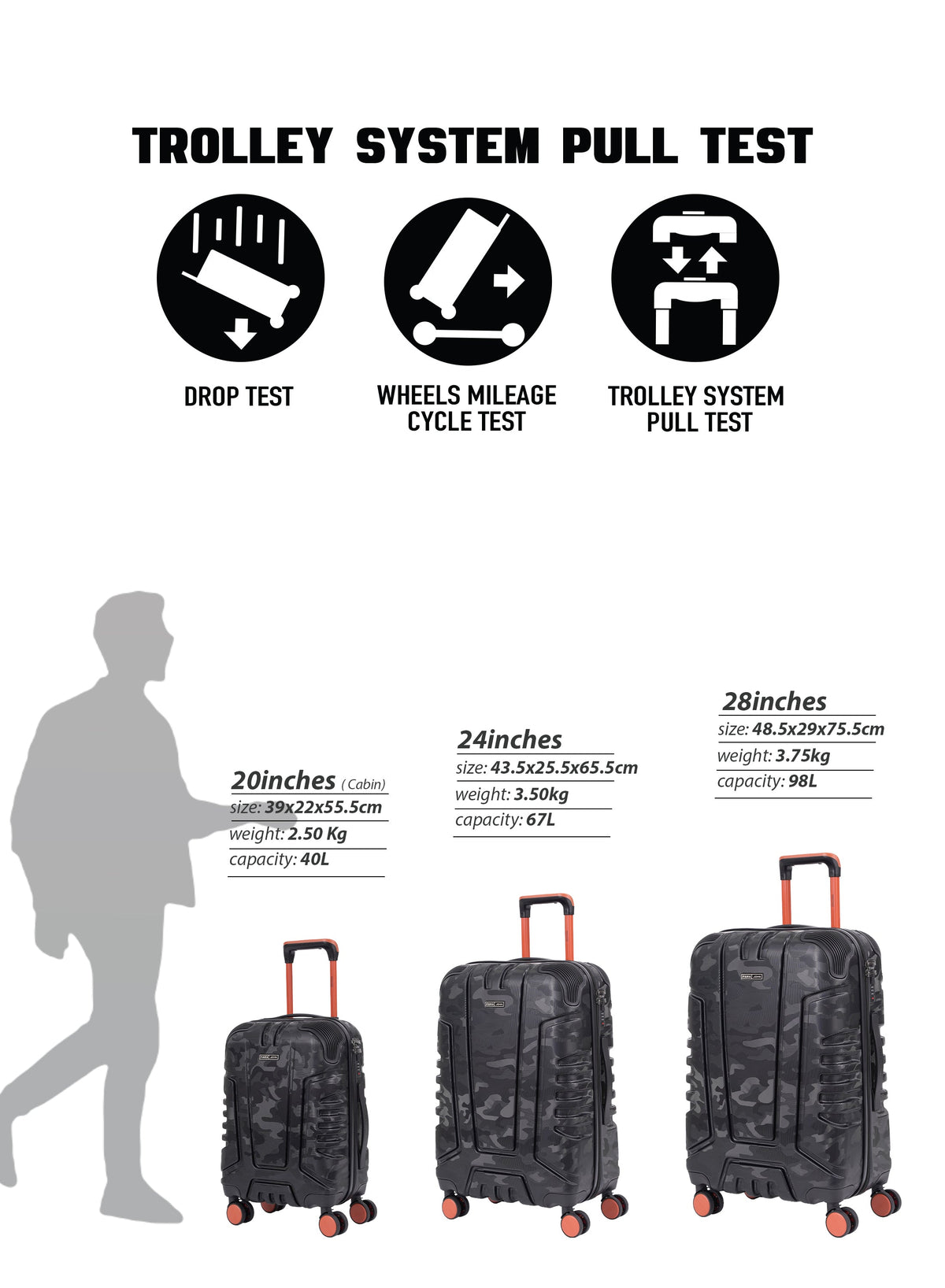 Parajohn EmberTrail ABS Set of 3 Luggage | Lightweight Small 10KG, Medium 20KG & Large 30KG 8 Wheels Trolley Hardsided Travel Suitcase  PARAJOHN UAE