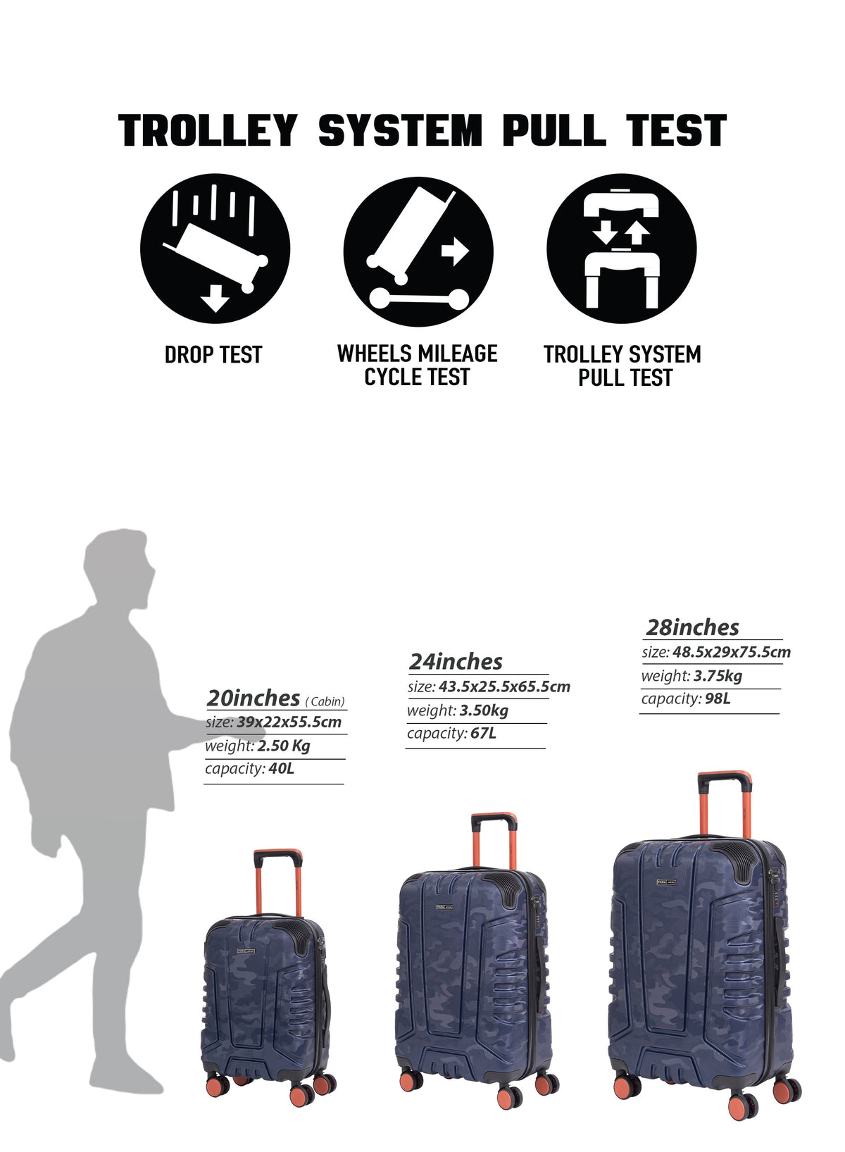 Parajohn EmberTrail ABS Set of 3 Luggage | Lightweight Small 10KG, Medium 20KG & Large 30KG 8 Wheels Trolley Hardsided Travel Suitcase  PARAJOHN UAE