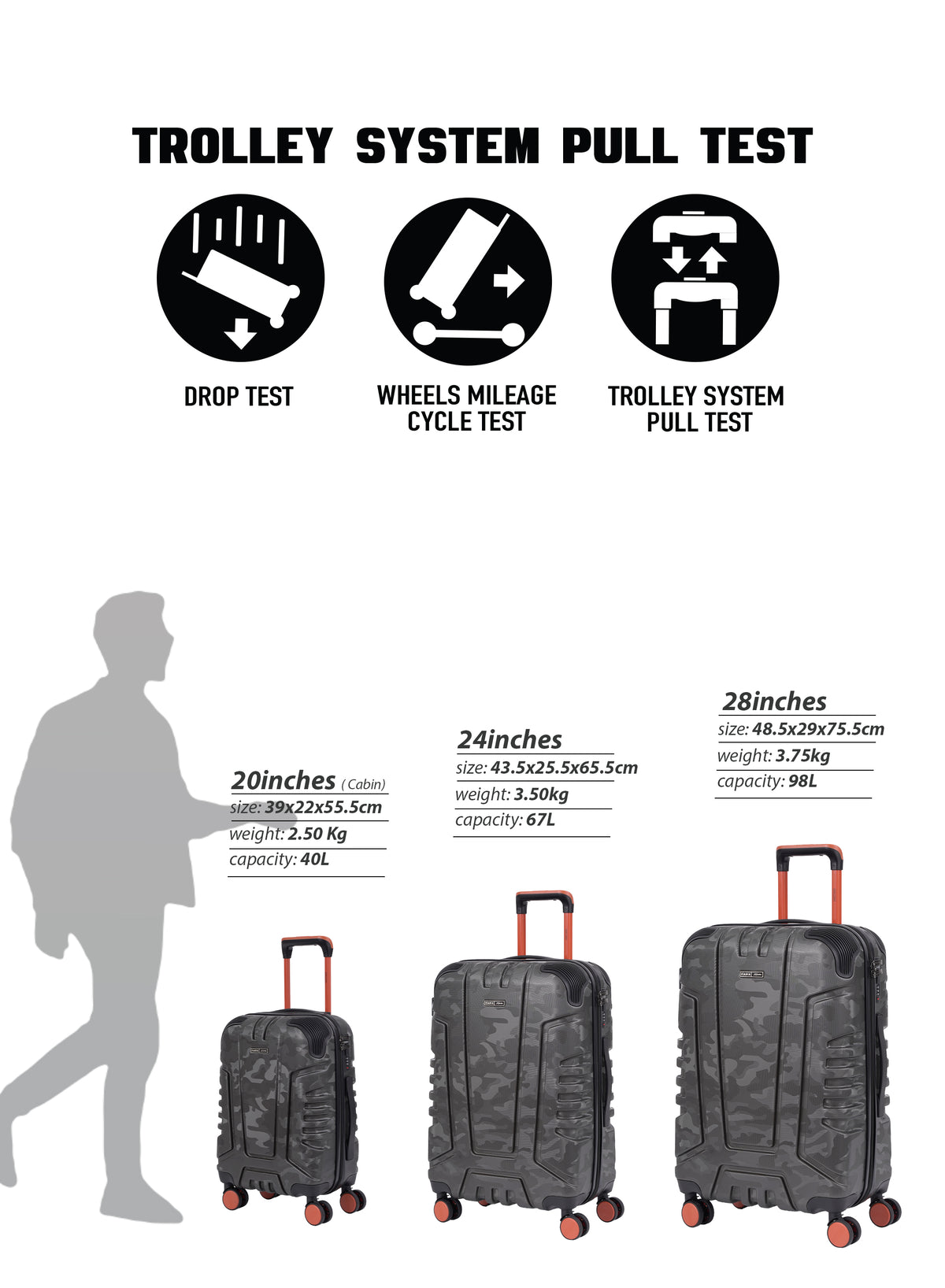 Parajohn EmberTrail Lightweight ABS Luggage Bag, Set of 3