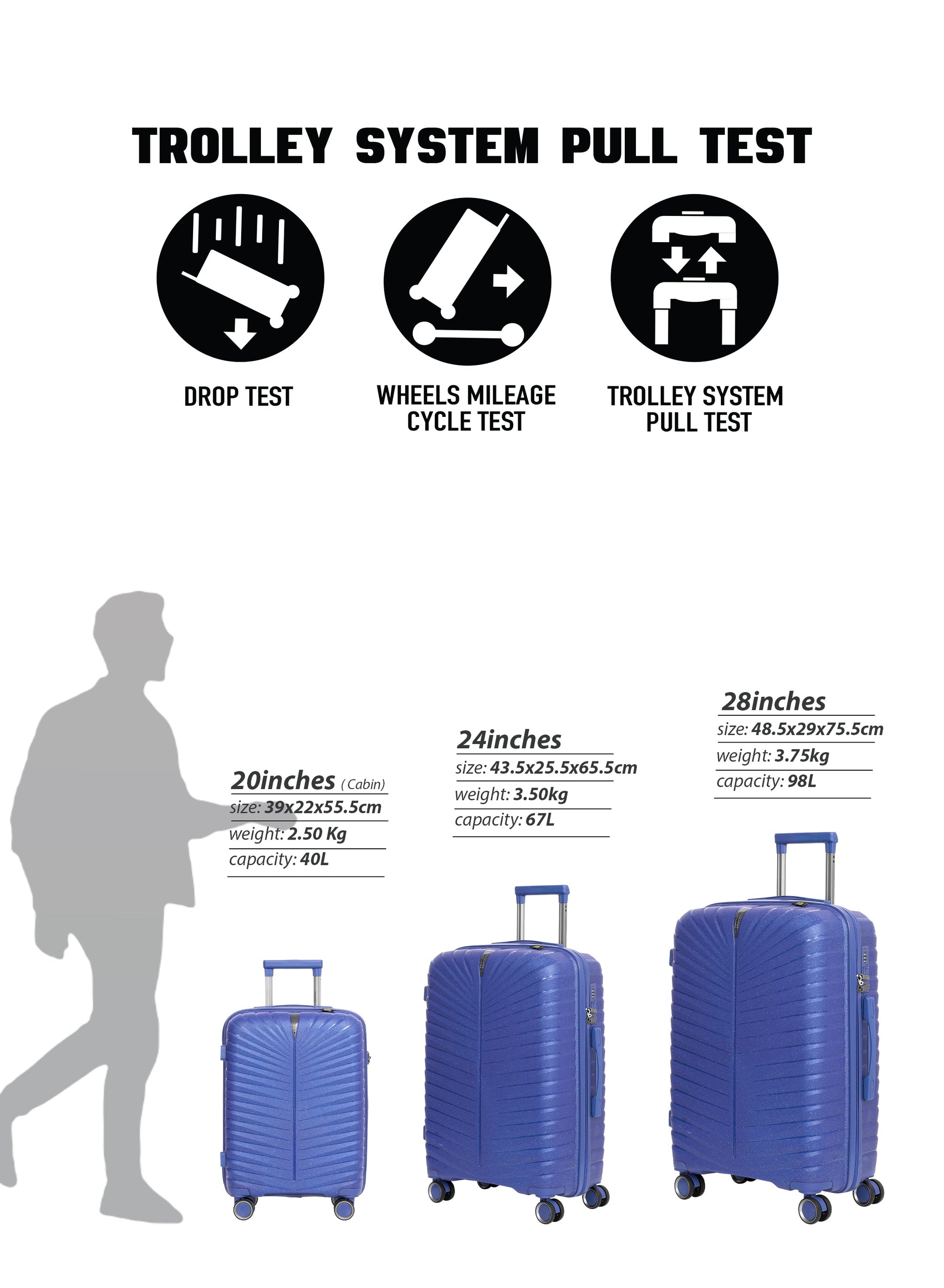 Parajohn Skyridge 3-Piece Anti Theft PP Luggage Set Lightweight Small 10KG, Medium 20KG & Large 30KG ABS 8 Wheels Trolley Hardsided Travel Suitcase  PARAJOHN UAE
