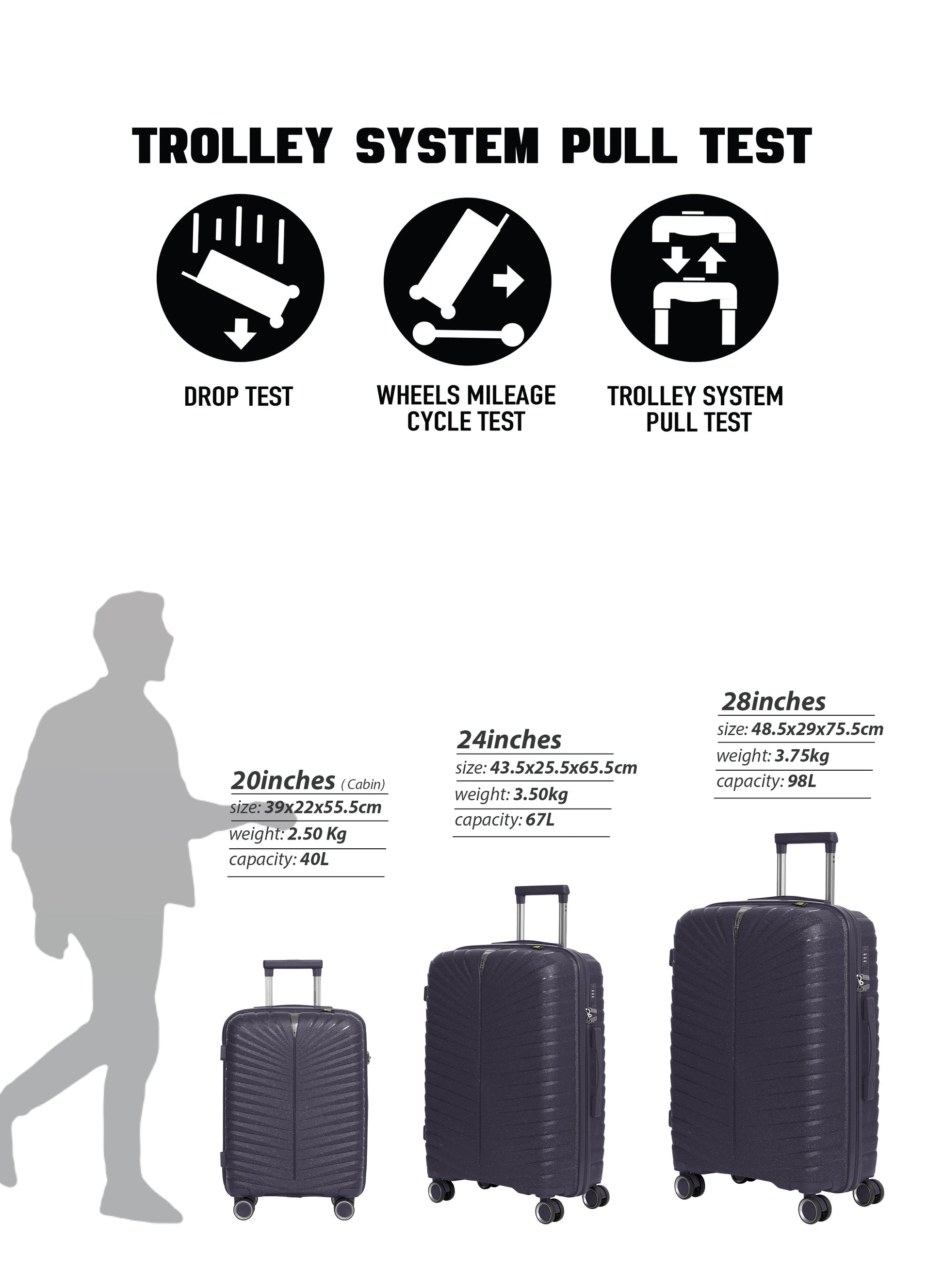 Parajohn Skyridge 3-Piece Anti Theft PP Luggage Set Lightweight Small 10KG, Medium 20KG & Large 30KG ABS 8 Wheels Trolley Hardsided Travel Suitcase  PARAJOHN UAE
